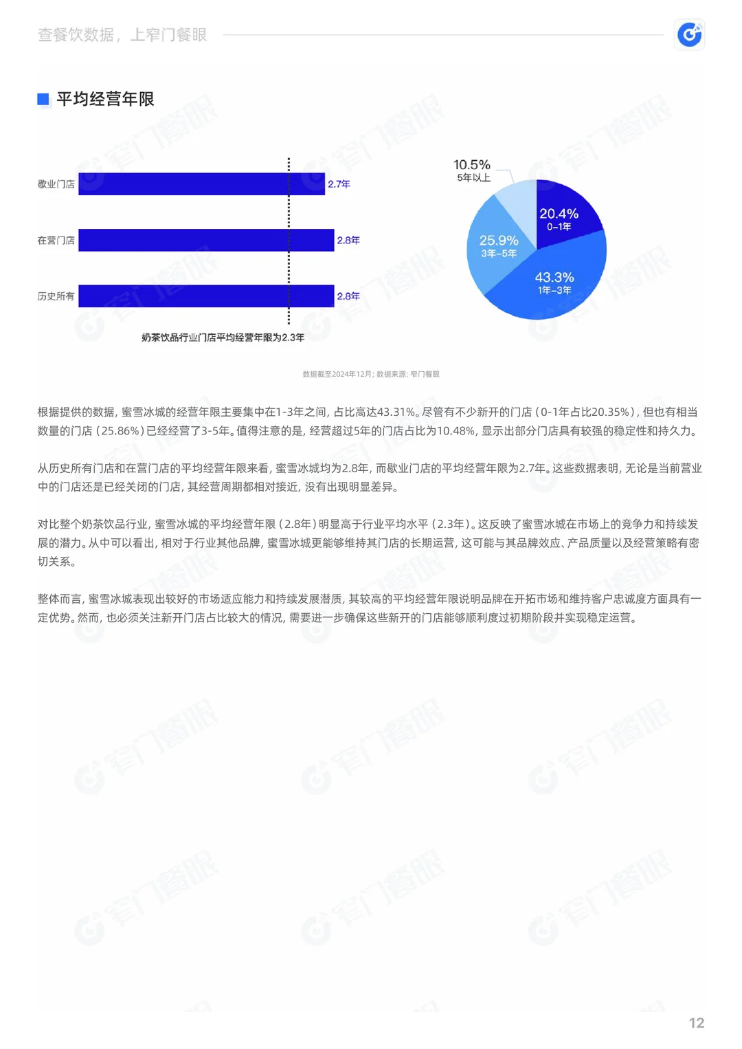 蜜雪冰城2024品牌年终报告