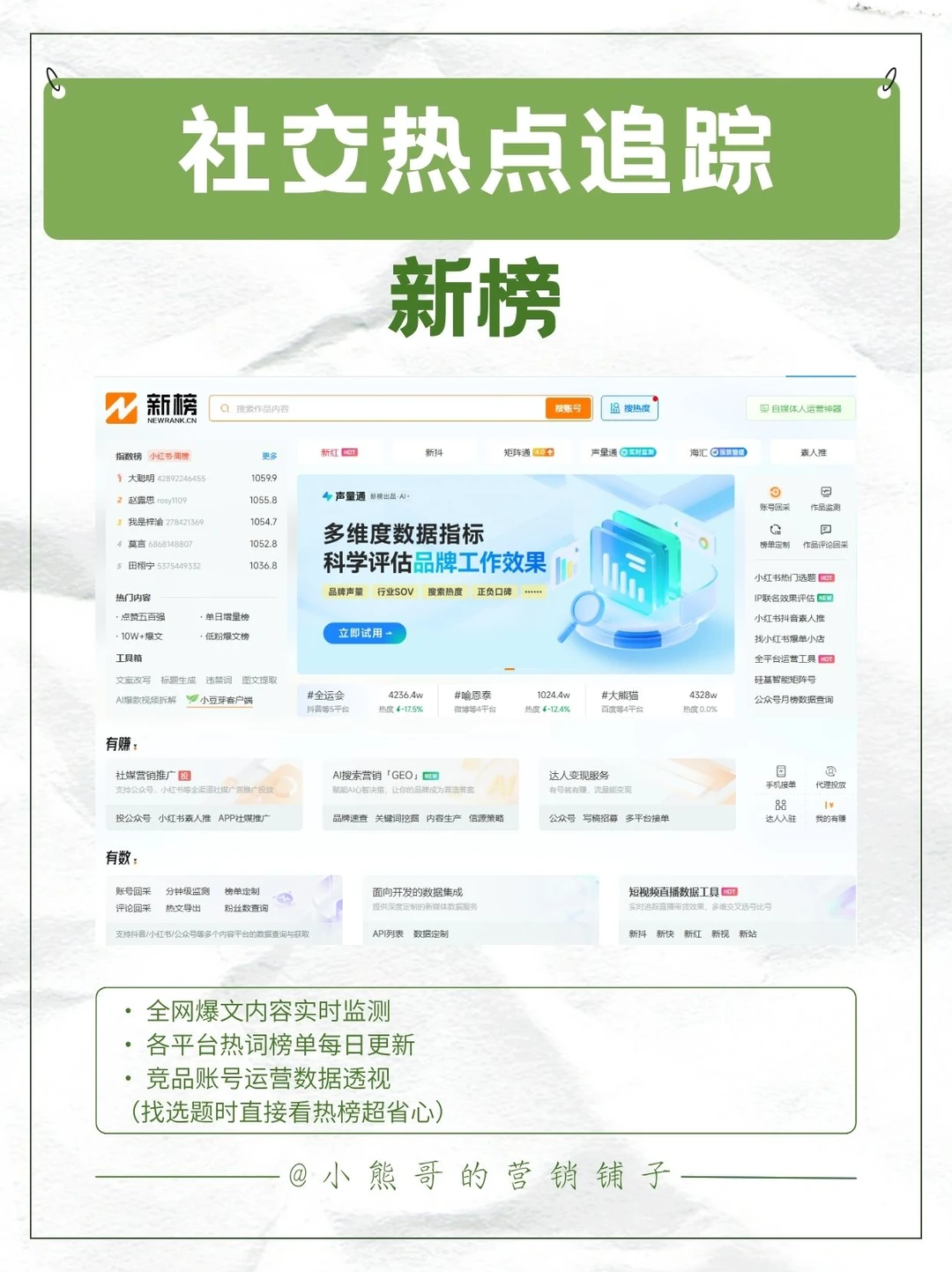 救了大命，5个数据网站让我在营销圈横着走