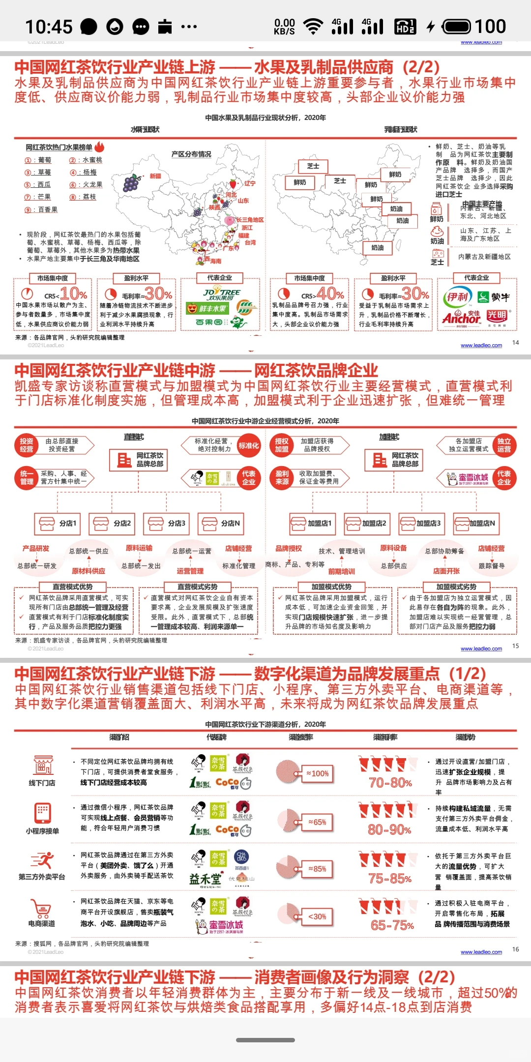 头部网红茶饮品牌市场规模运营数据分析