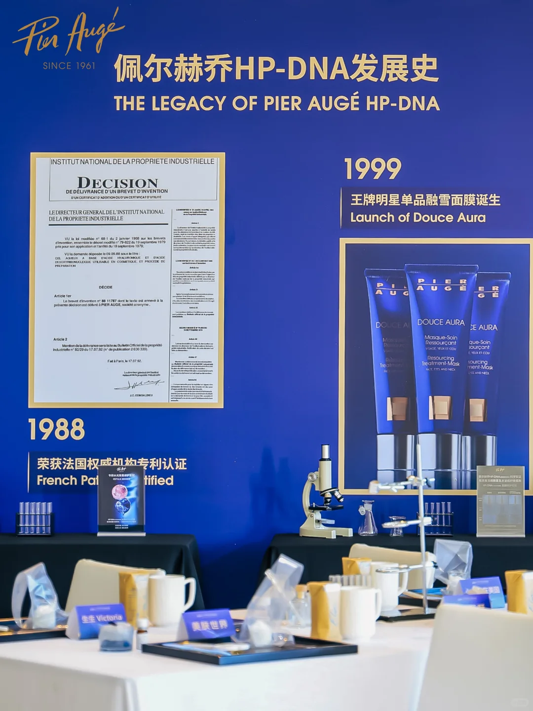 佩尔赫乔HP-DNA发展史：始于1979年