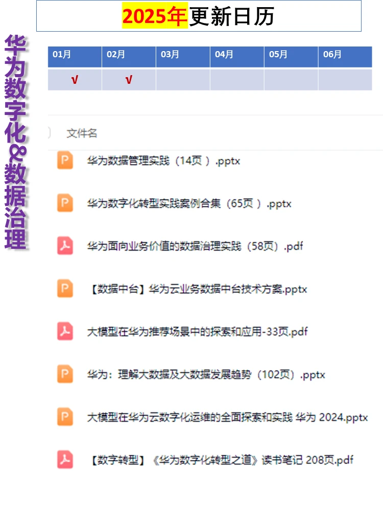 106份华为数字化转型揭秘：IPD流程体系如何