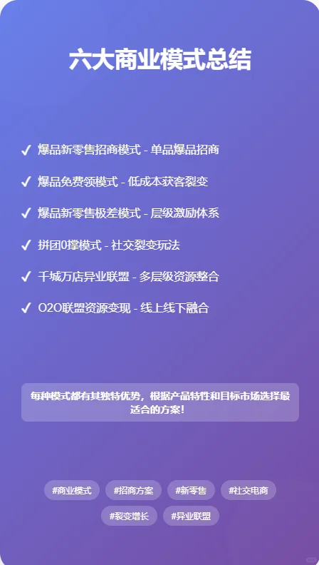 六大创新商业模式，引爆企业增长新引擎