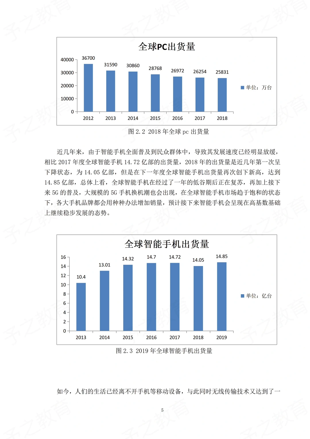 国际经济与贸易（学年论文）高分通过❗️