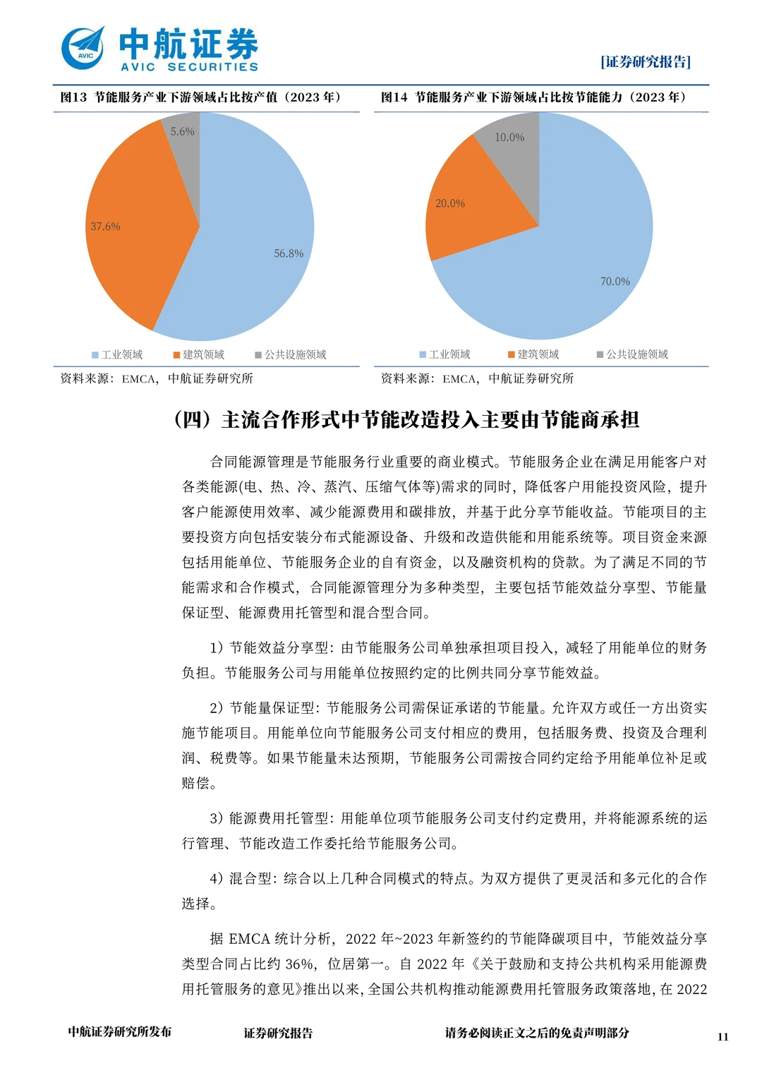 南网能源研究报告-节能服务领军企业