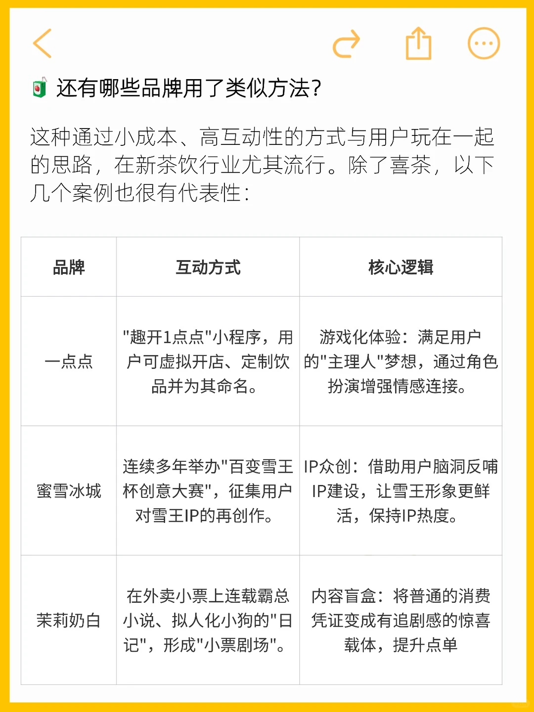 喜茶DIY杯贴营销，爆火背后的逻辑拆解