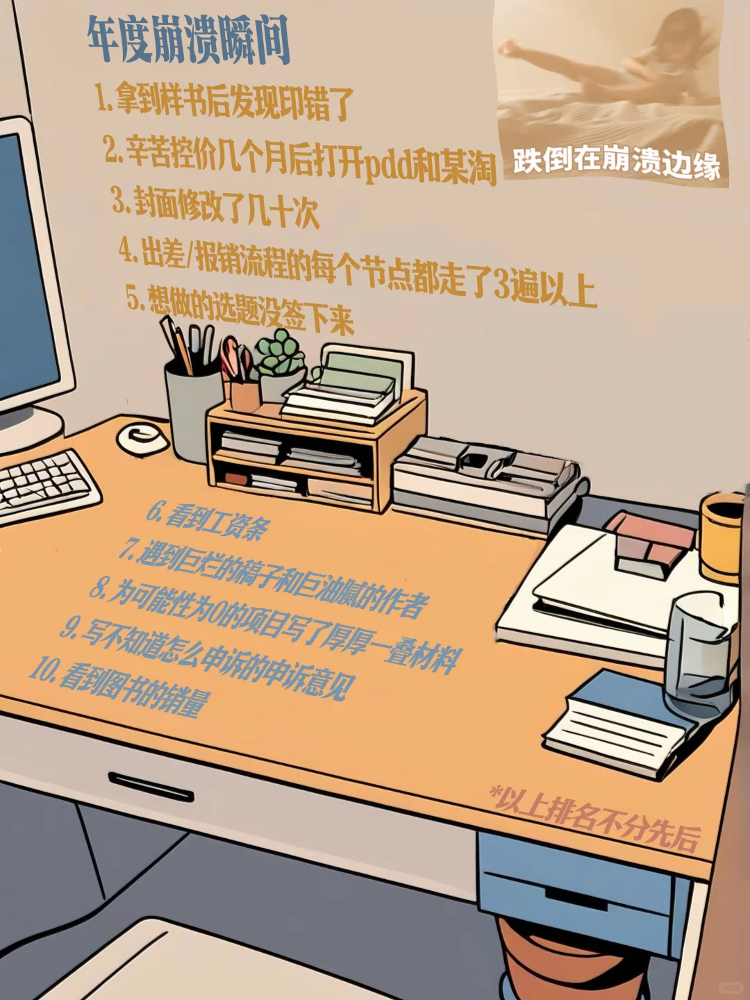 ⚠️你的编辑的年度报告（牛马版）已生成！