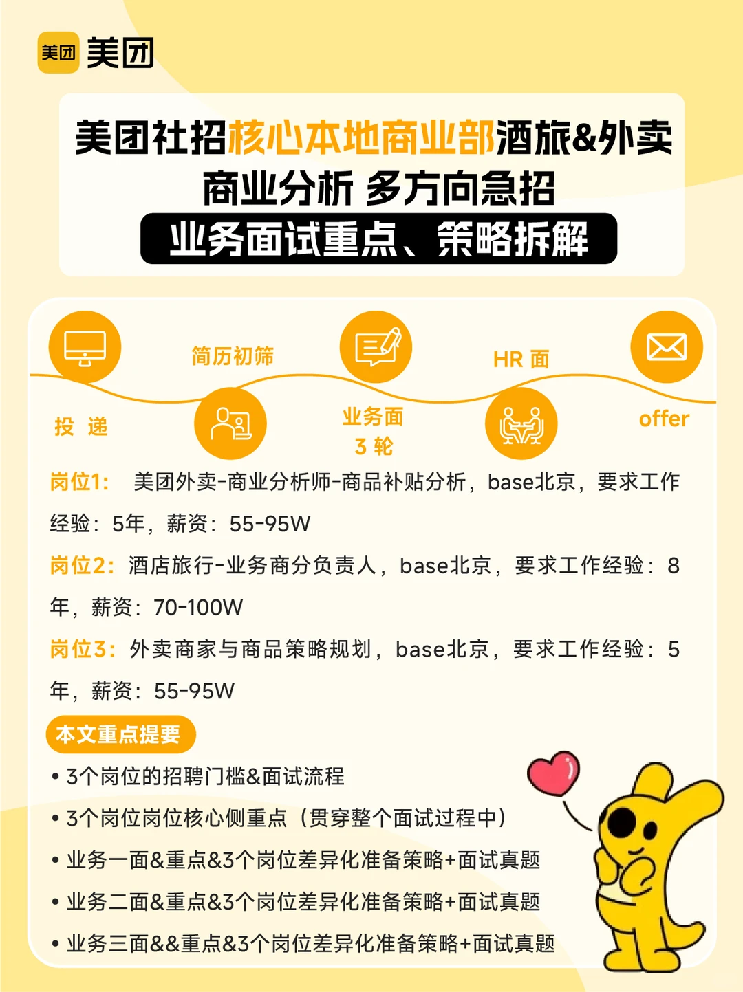 美团社招|核心部门酒旅&外卖方向多岗急招