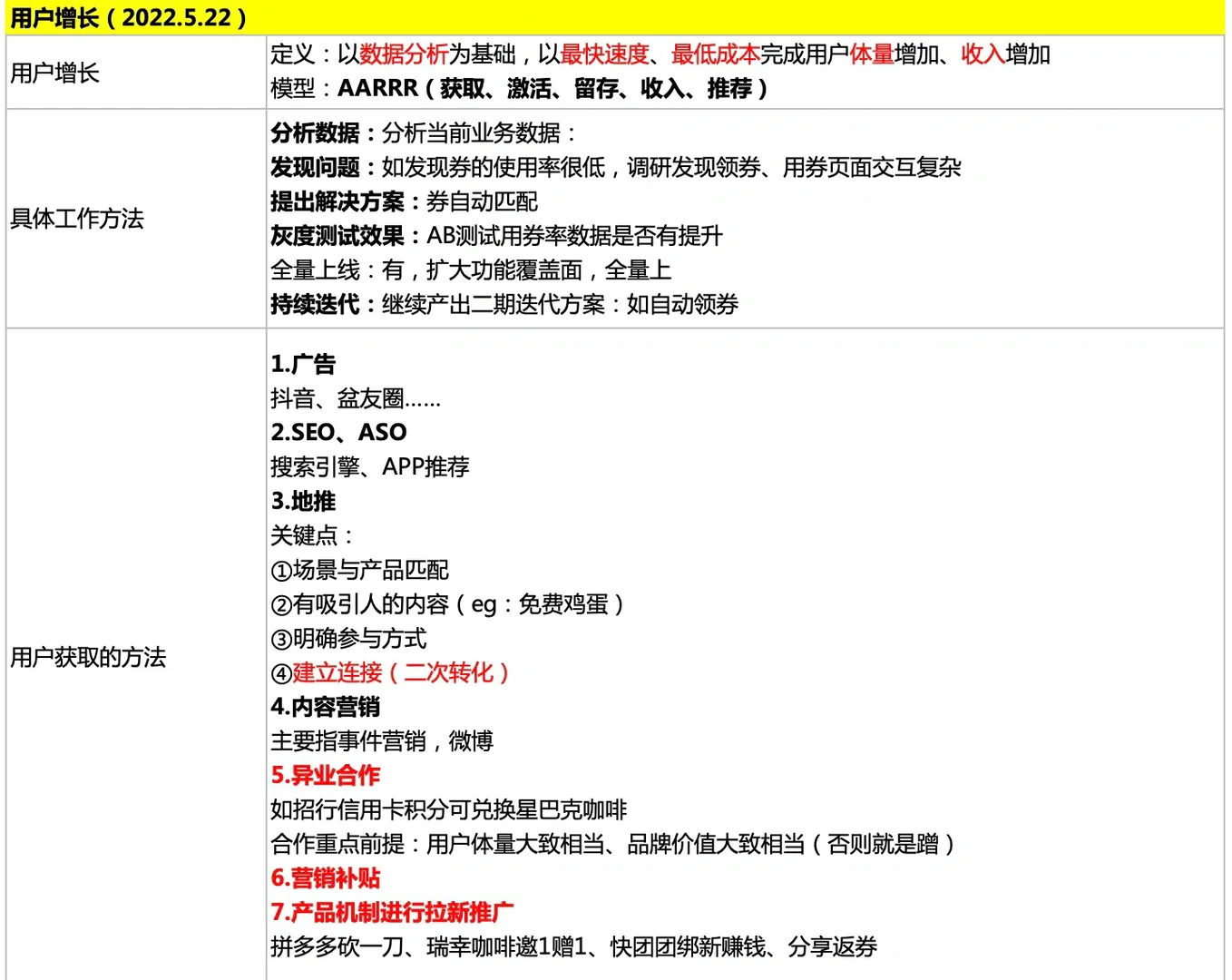 产品经理之用户增长（上）