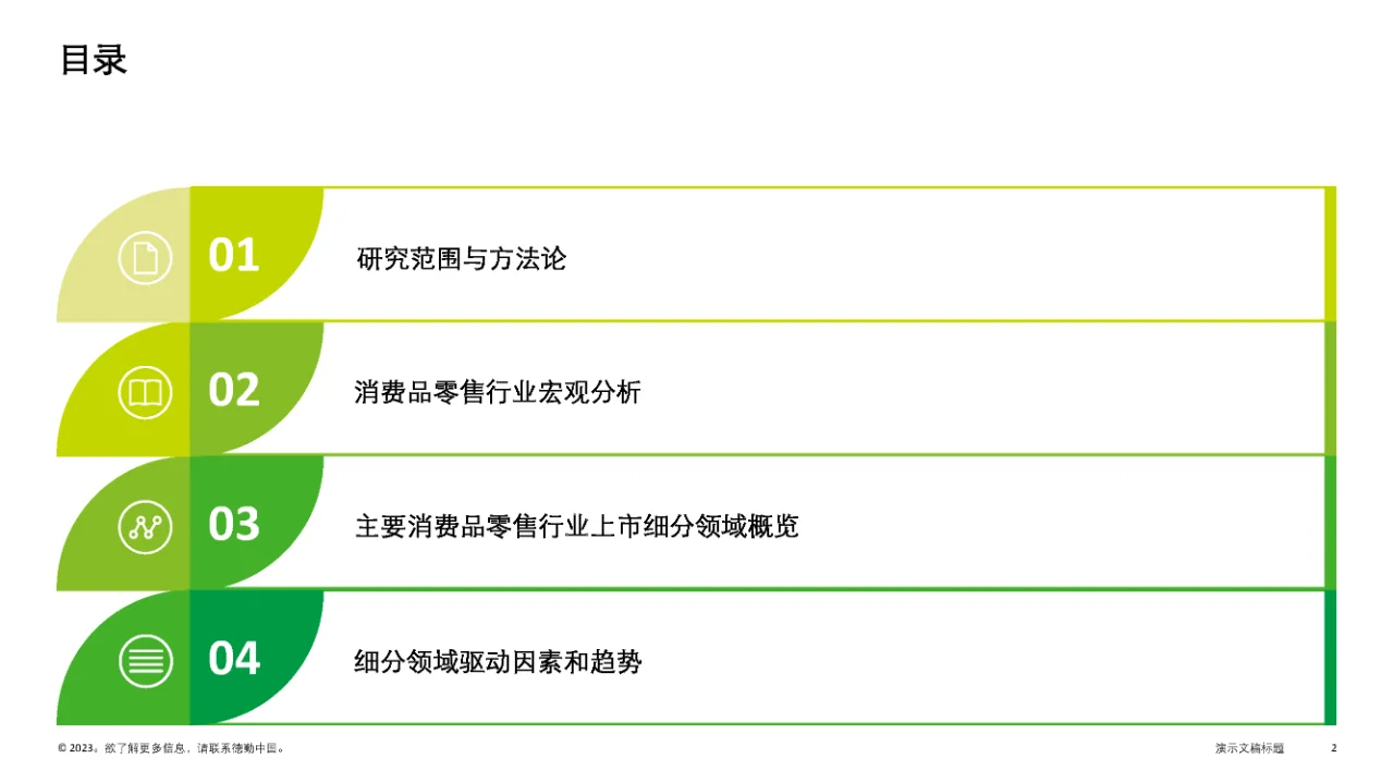 行业报告|中国消费品和零售行业纵览
