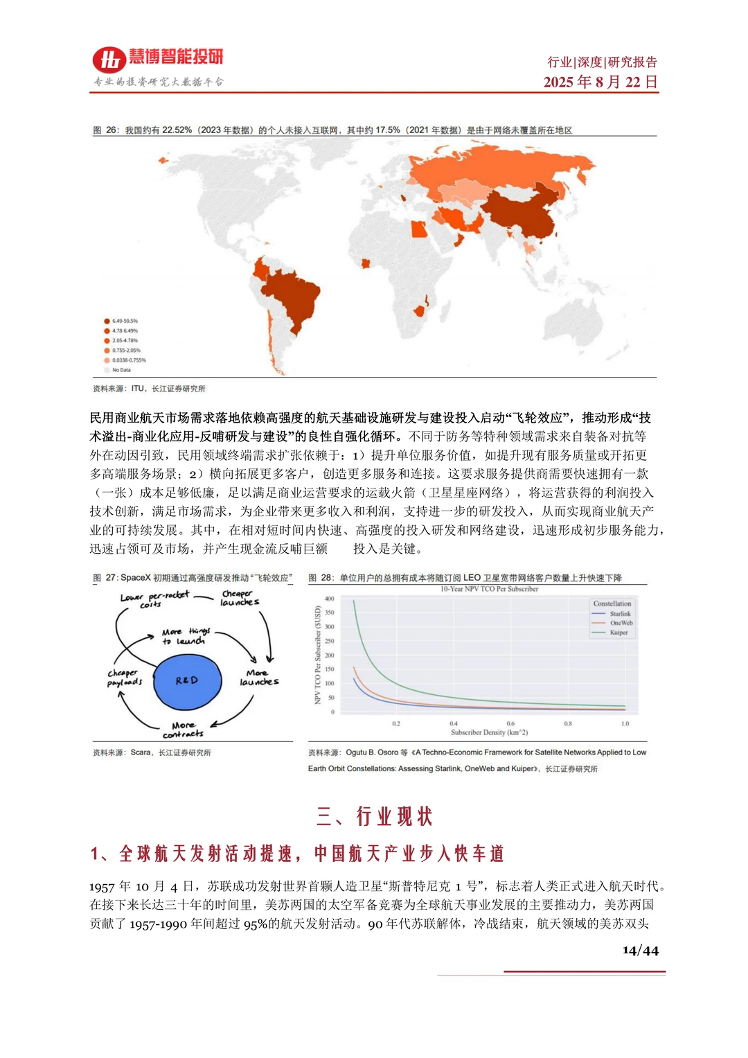 商业航天行业深度:驱动因素、现状及公司