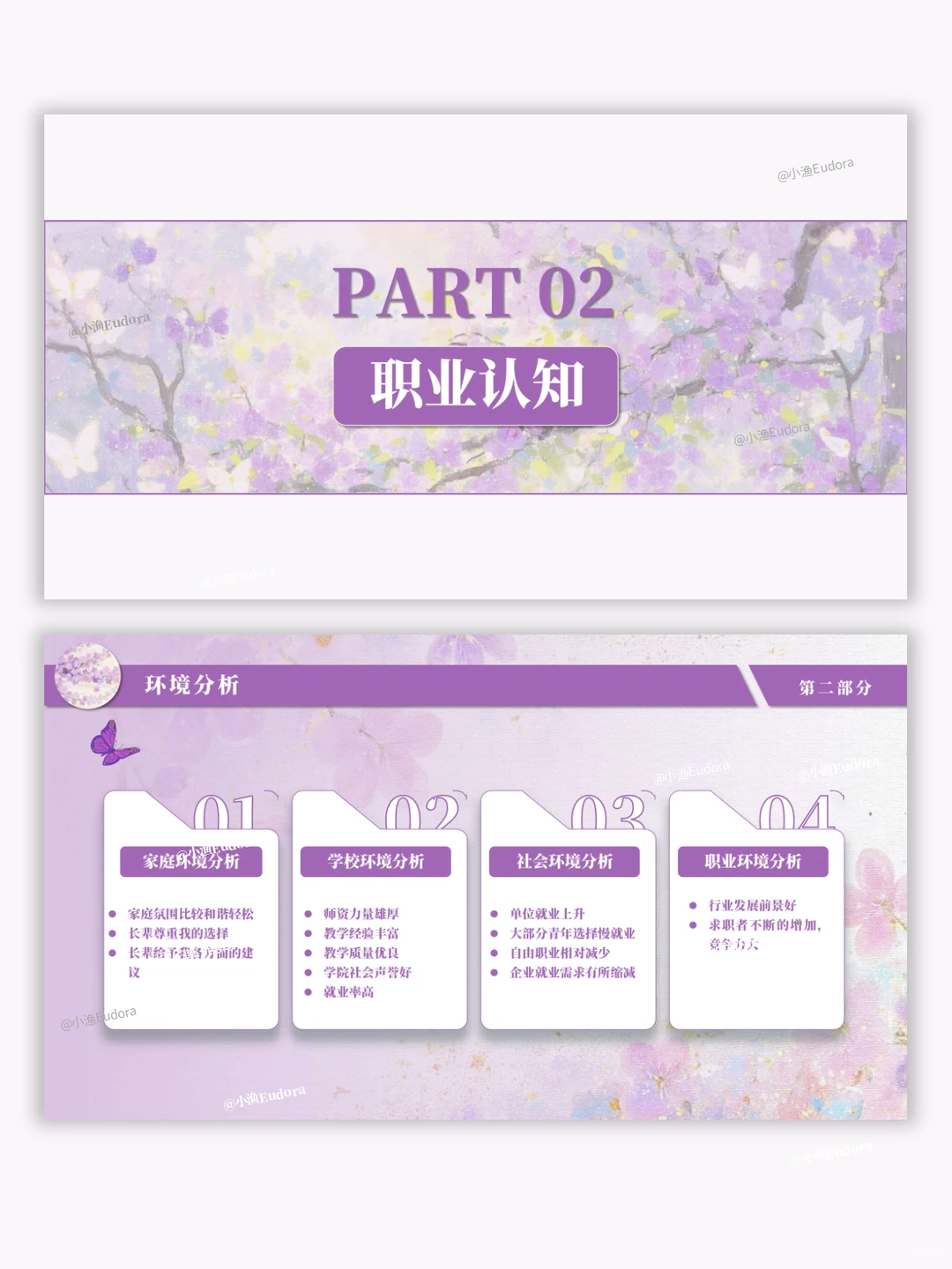 直接抄✨「成长赛道」大学生职业规划 PPT