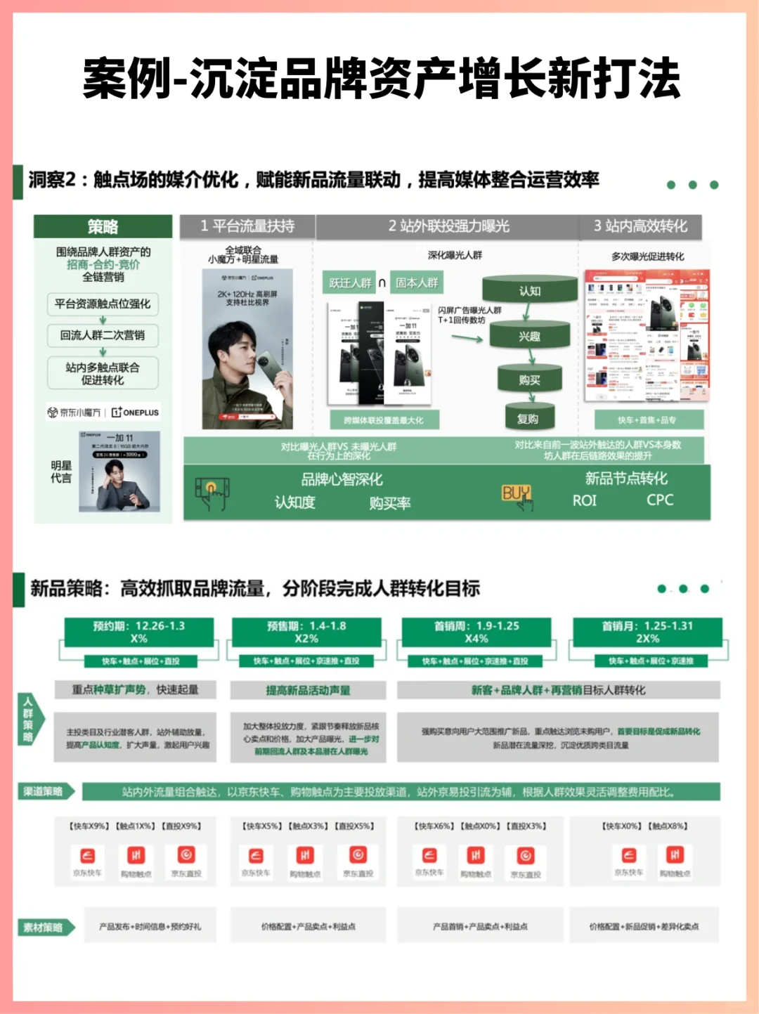 案例‖新品上市，沉淀品牌资产增长新打法