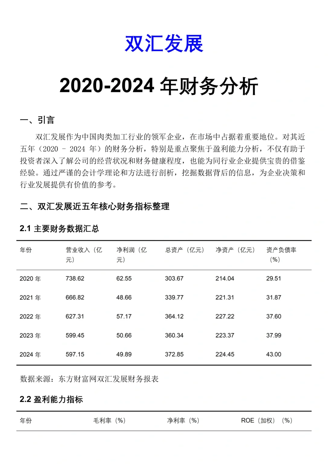 双汇发展2020-2024年财务分析‼️