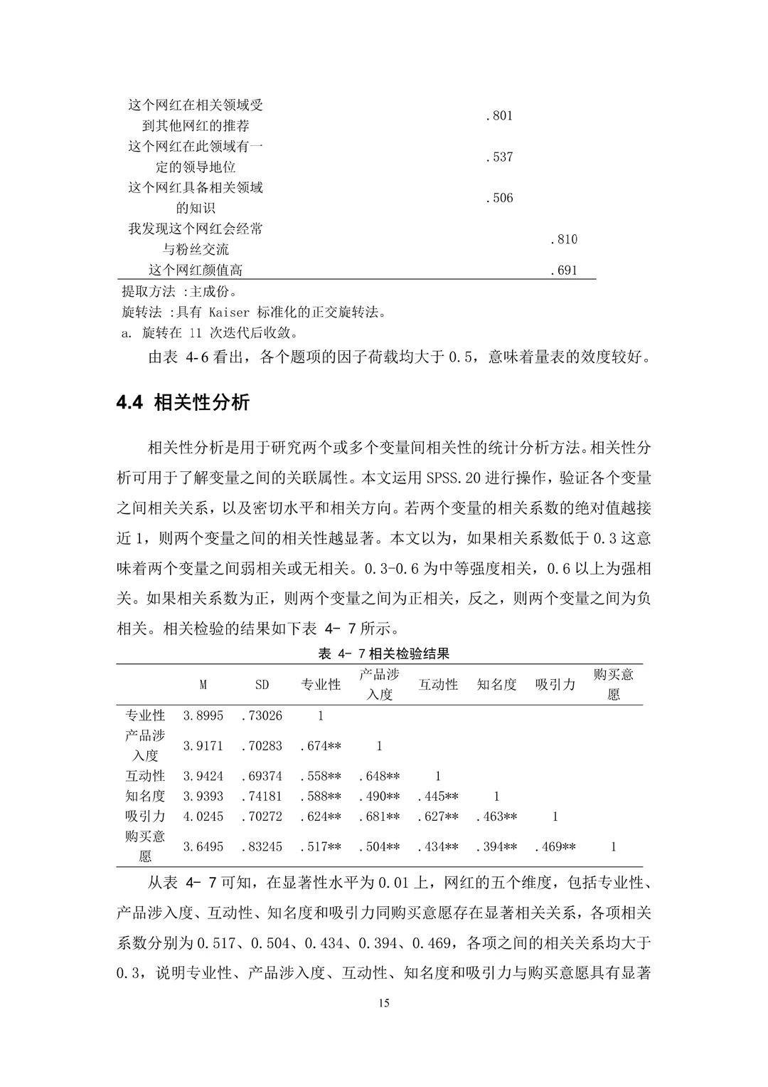 原来我导想要的数据分析是这样写的?