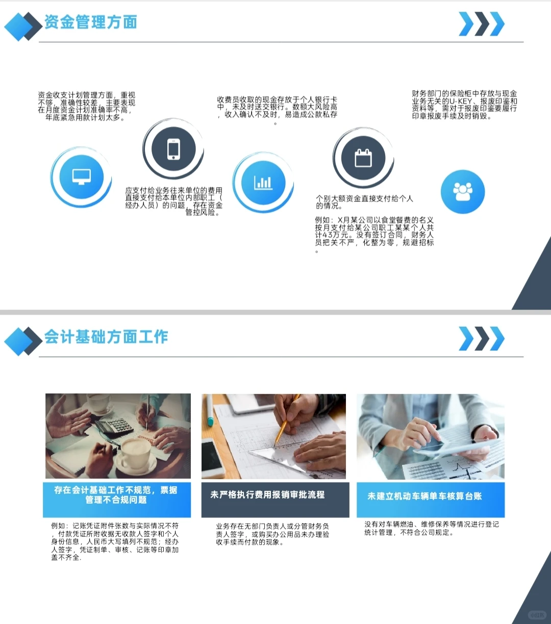 终于找到这组年度财务报告模版了