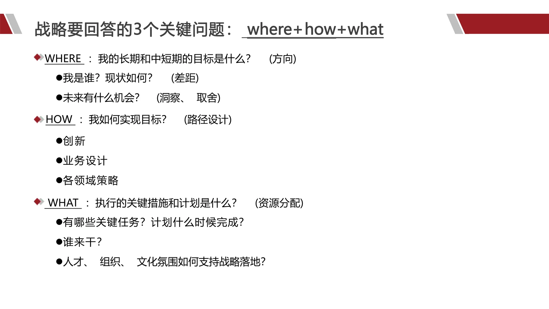 华为产品战略规划全景训战