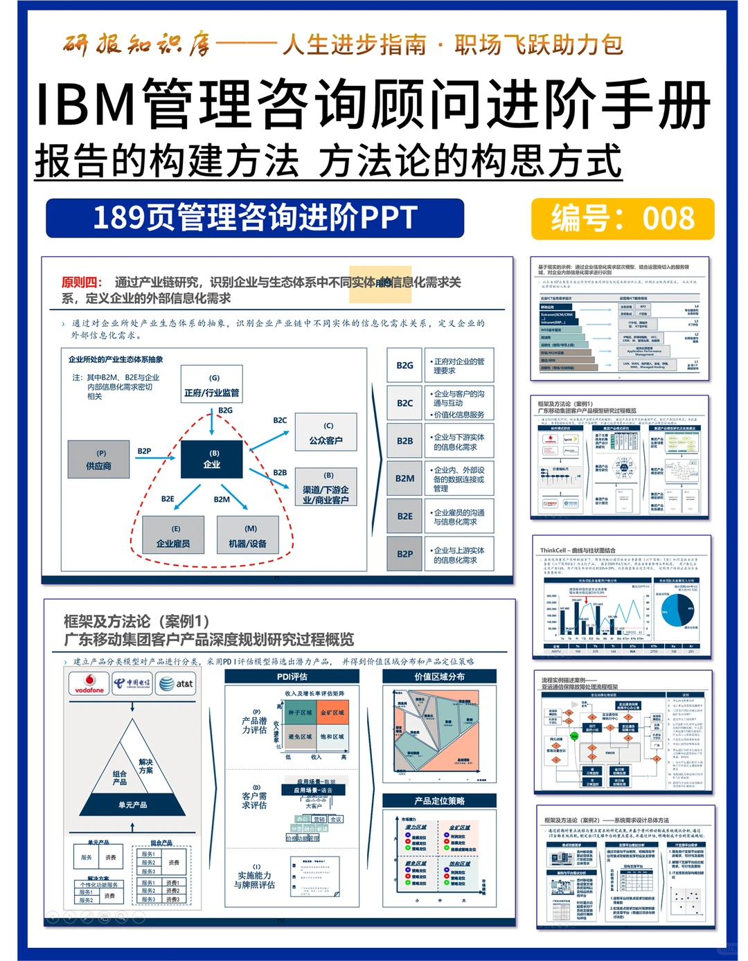 原来市场研究是有方法论的!华为五看三定