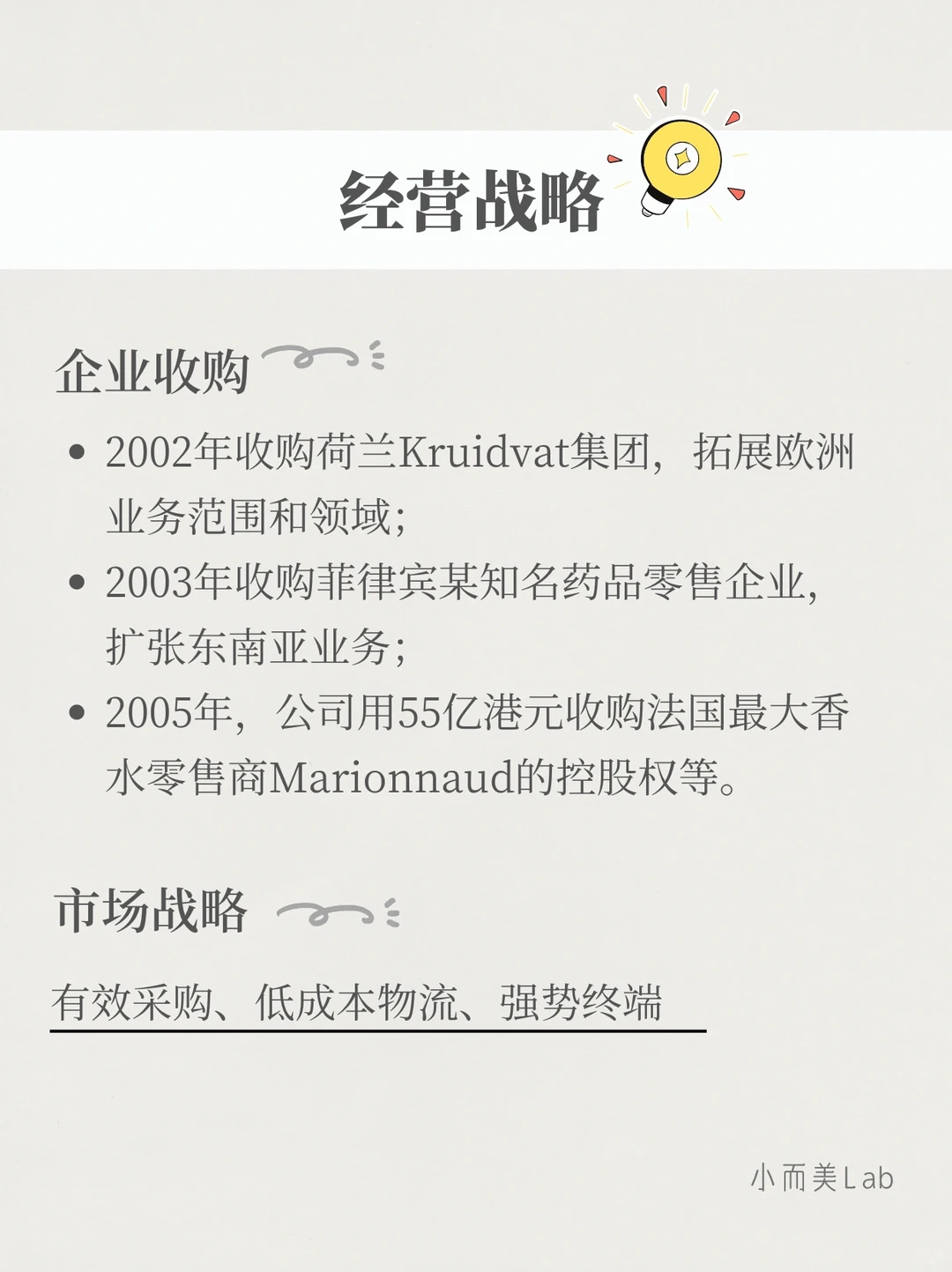 品牌案例分析｜屈臣氏Watsons