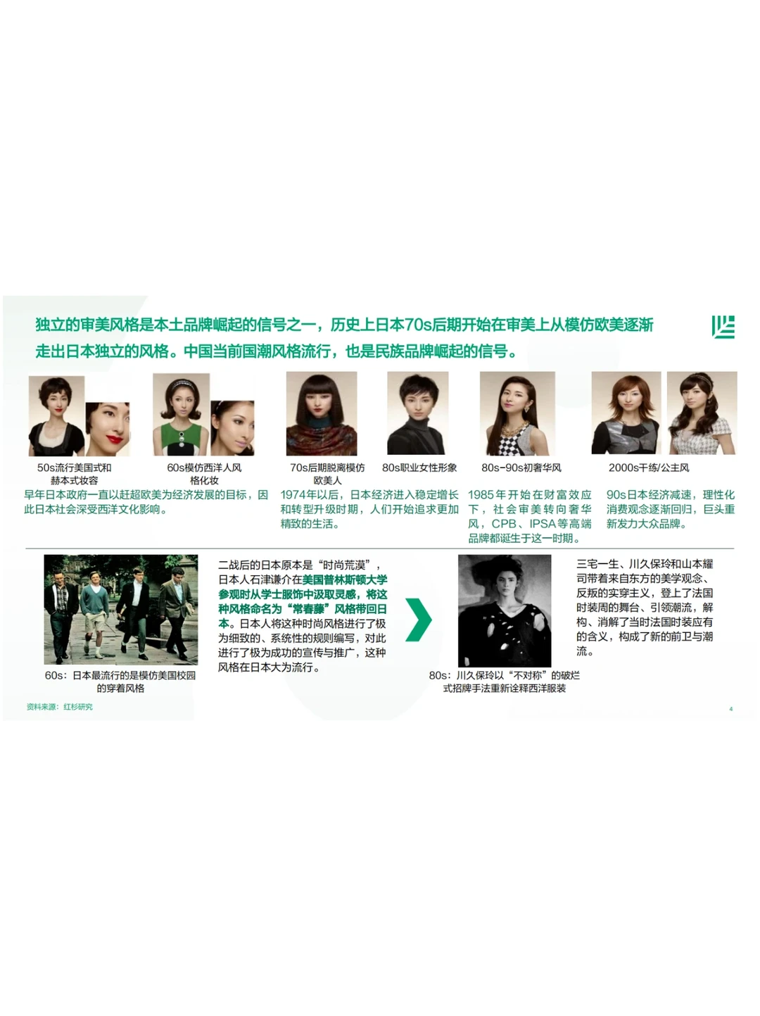 中国消费者品牌偏好洞察报告