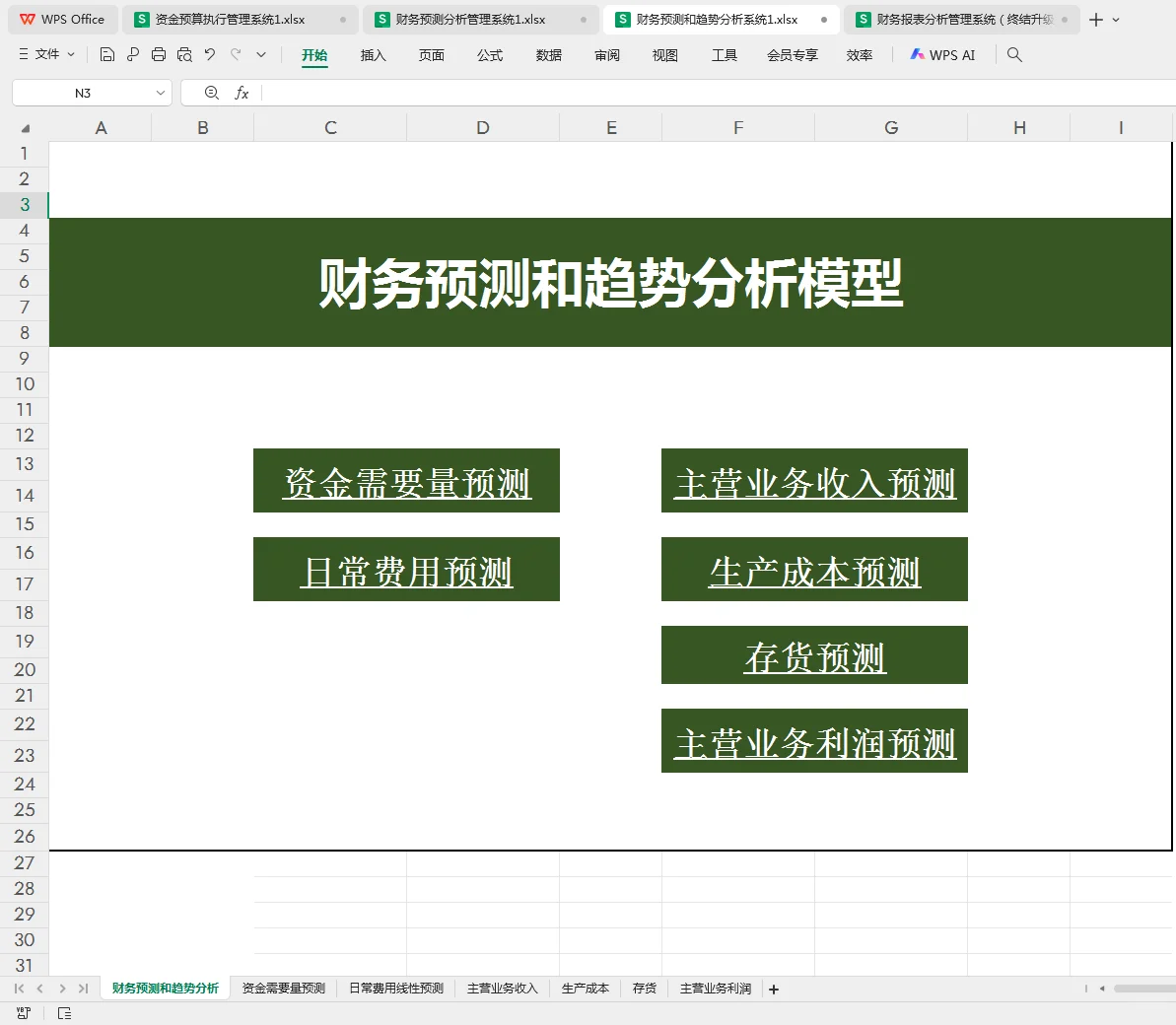 财务预算预测表，全自动计算报表！