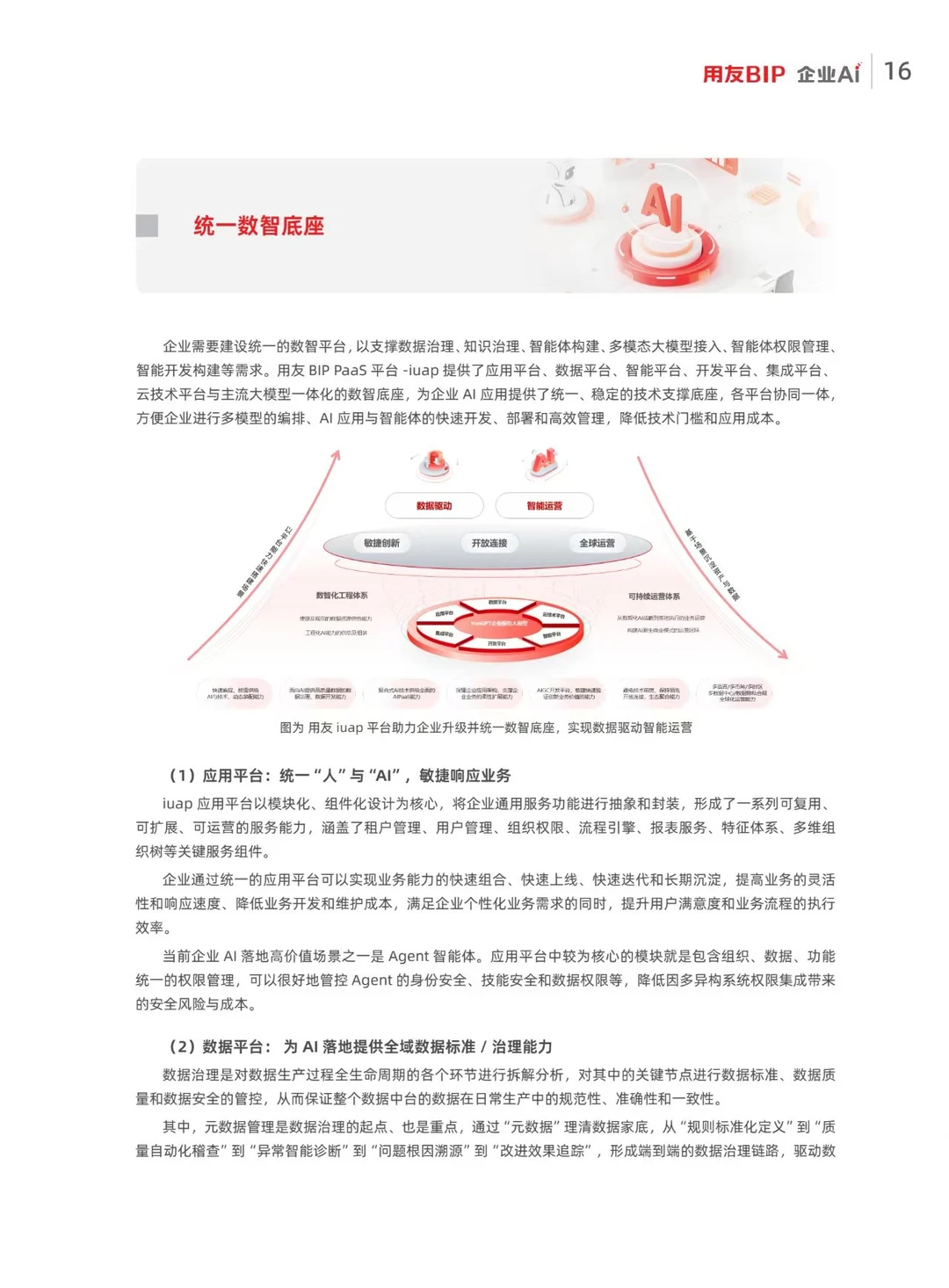 ??用友泰国:企业出海如何部署系统