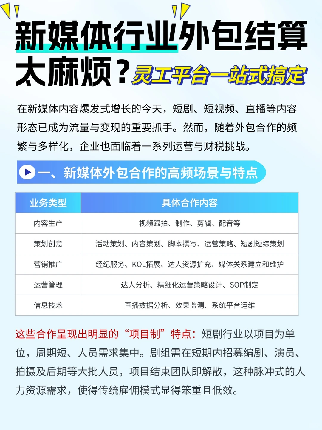 ? 揭秘！新媒体行业如何用灵活用工结算