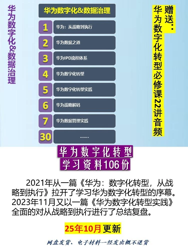 106份华为数字化转型揭秘：IPD流程体系如何