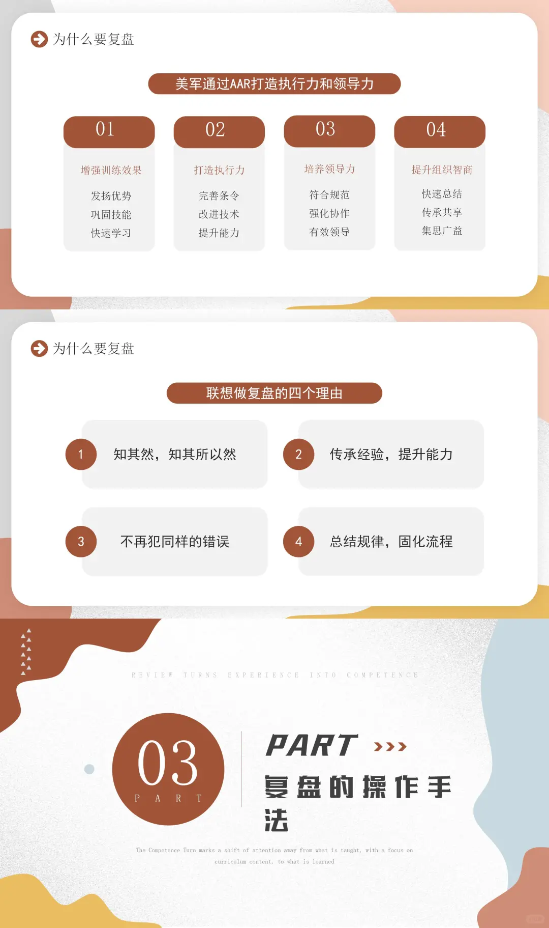 复盘把经验转化为能力