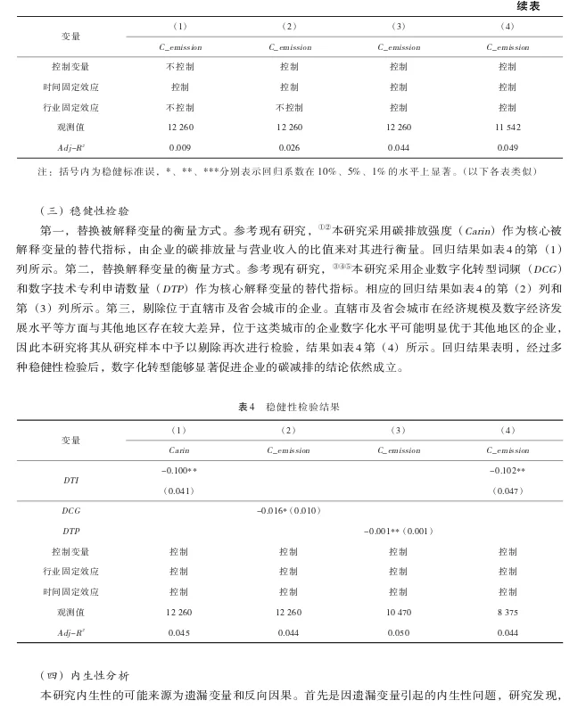 数字化转型与企业碳减排的实证分析