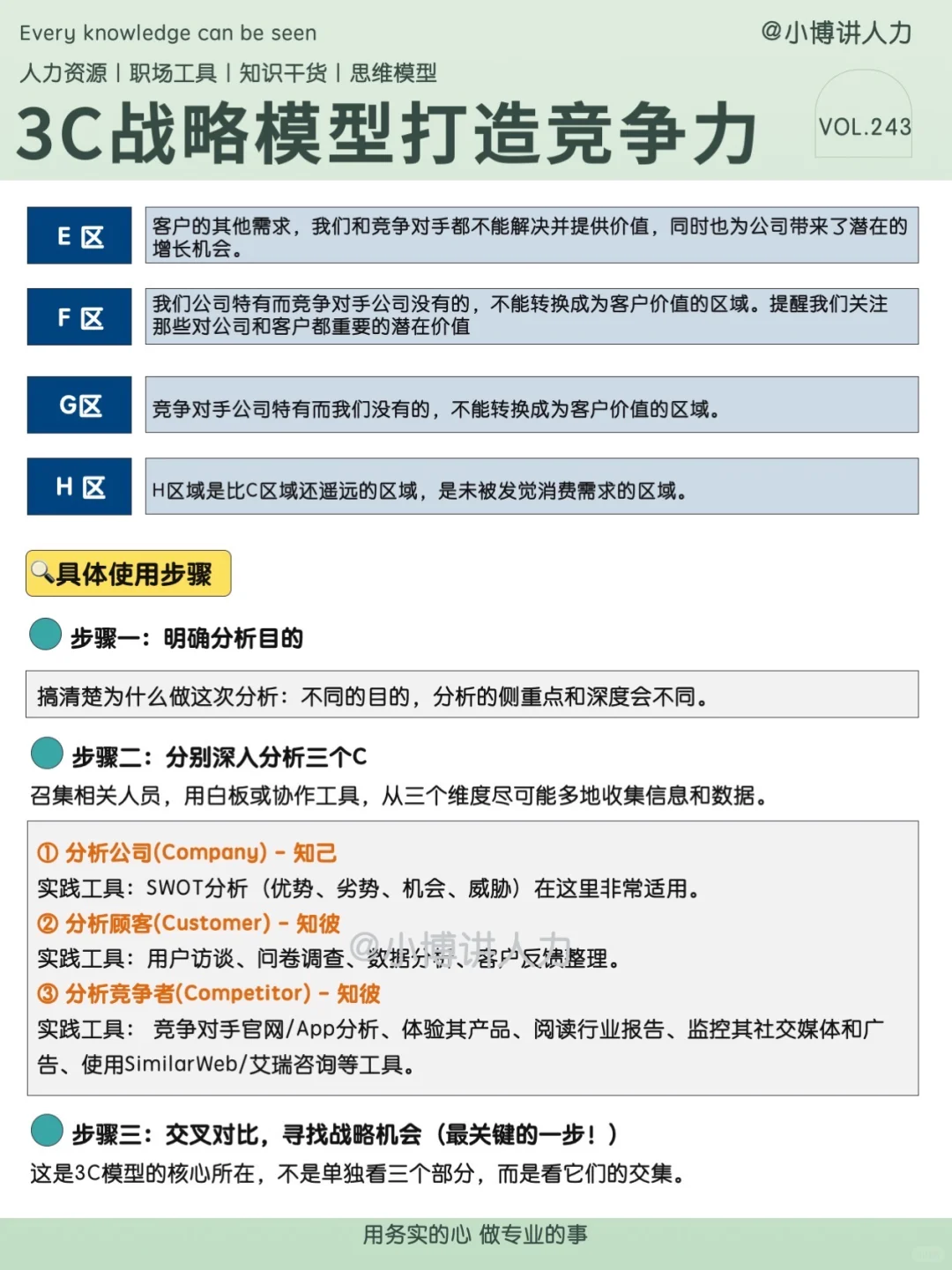 HR必看✅3C战略模型打造企业竞争力‼️