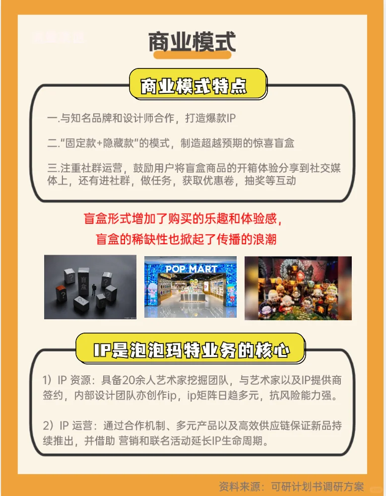 每天学习一家公司26ℓ泡泡玛特的商业模式