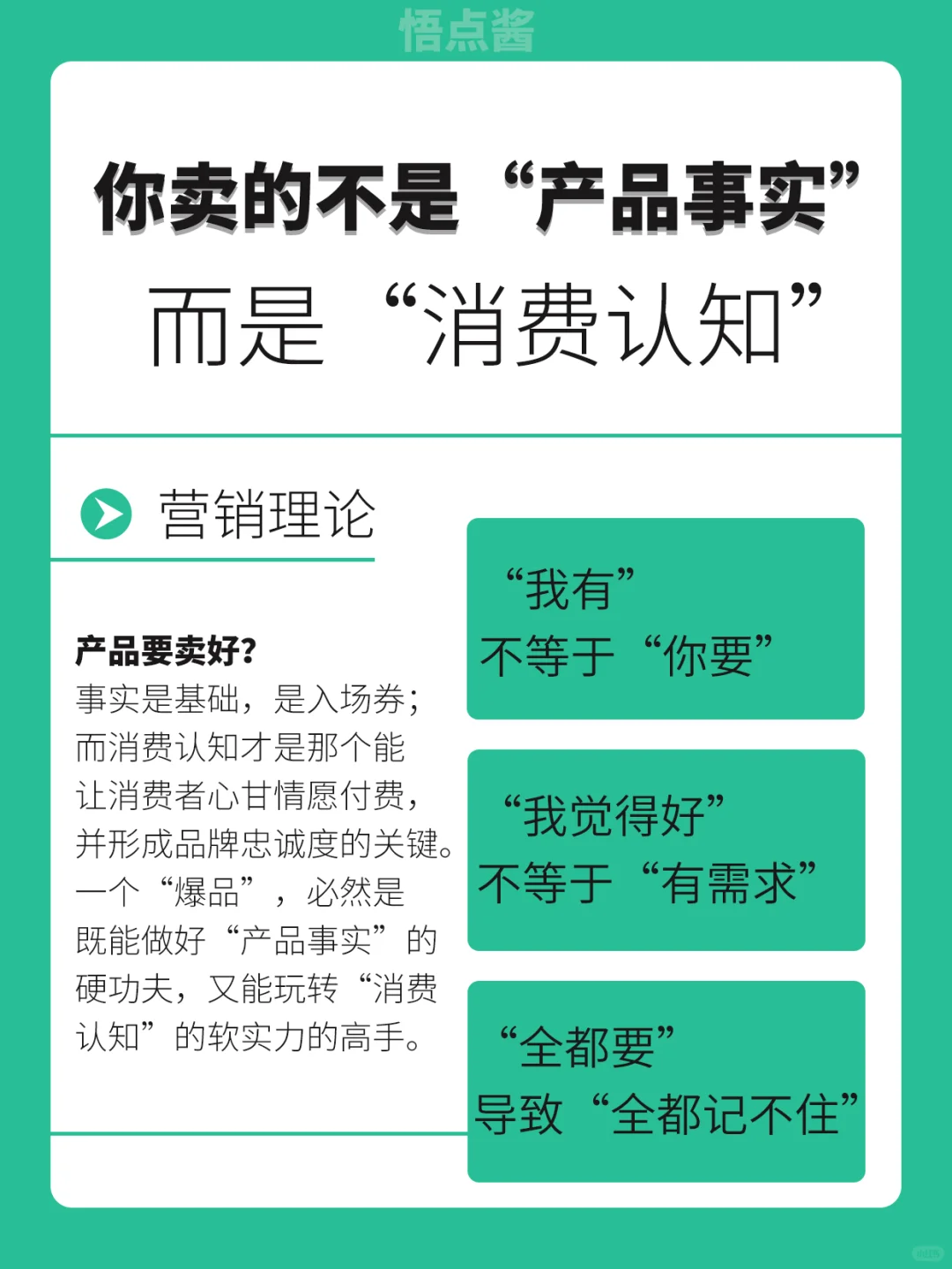 你卖的不是“产品事实”而是“消费认知”
