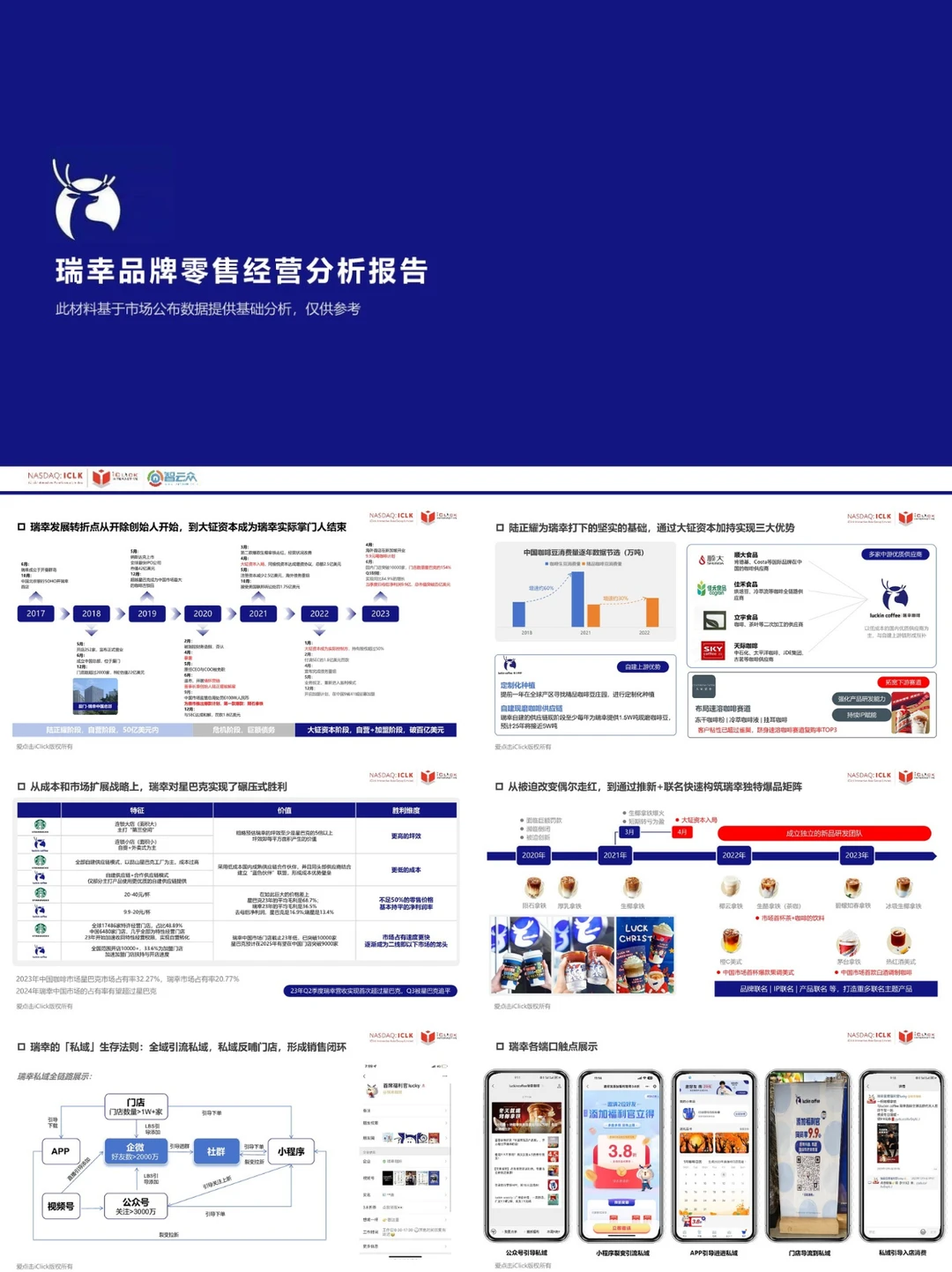 瑞幸咖啡丨品牌零售经营分析报告分享