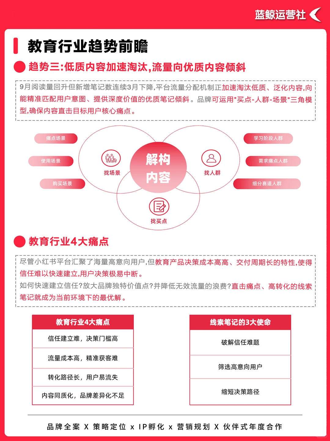 2025教育趋势：向优质内容与搜索集中