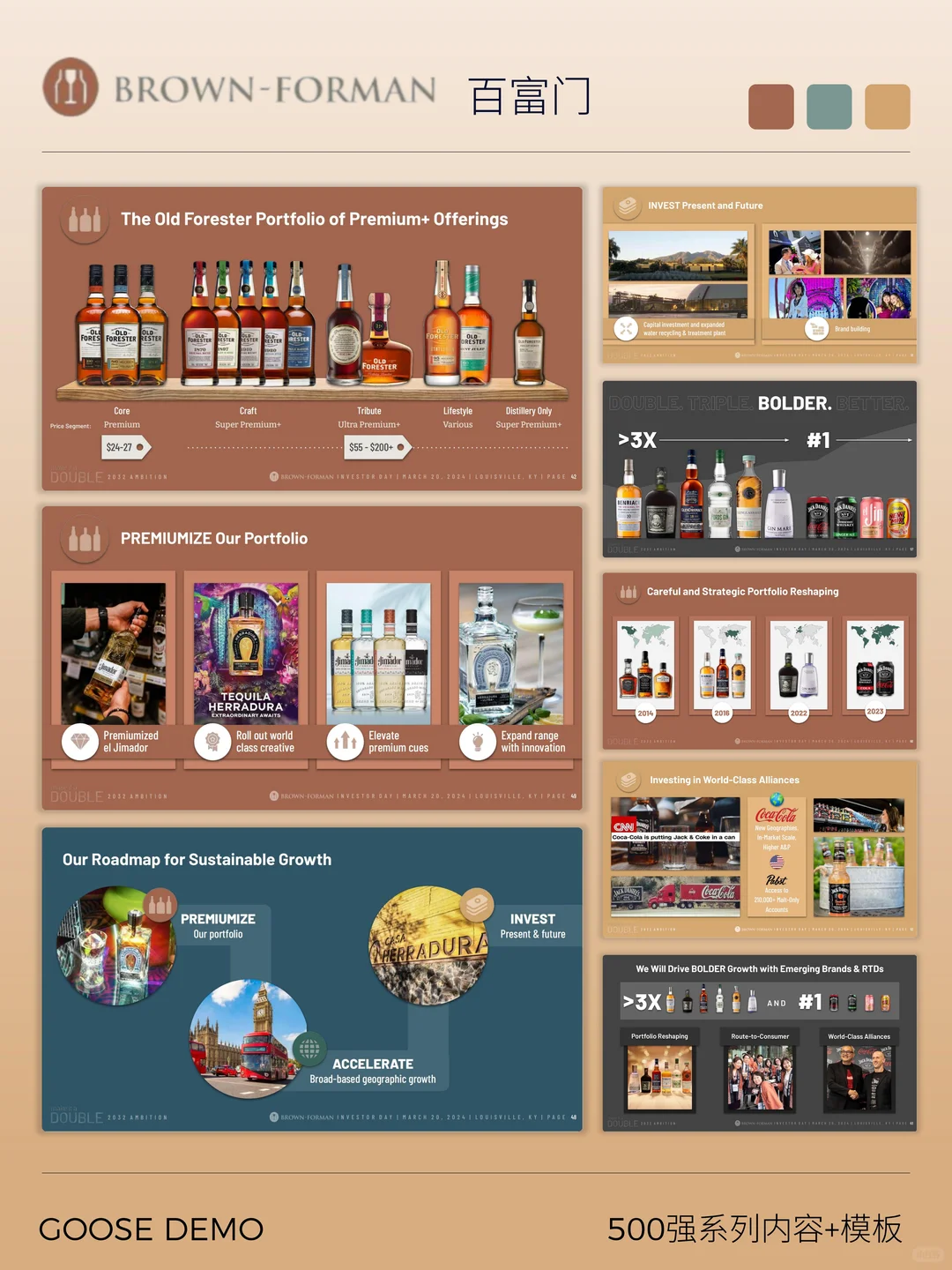 500强系列之美国百富门酒业高端化转型增长