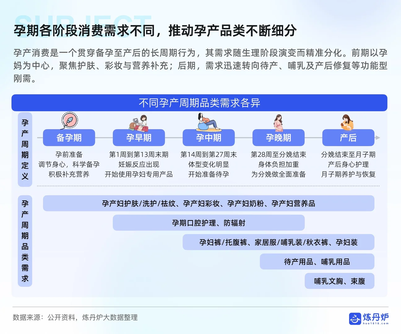 ?2025母婴行业线上消费趋势洞察