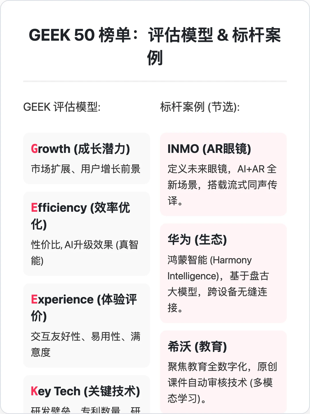 2025中国消费级AI硬件价值洞察