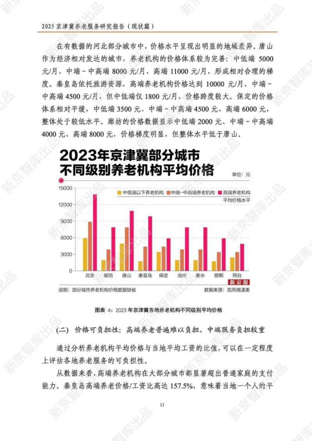 2025京津冀养老服务研究报告