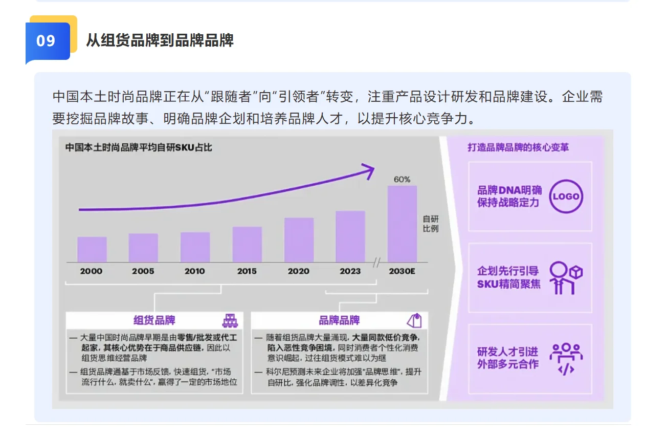 纺织鞋服产业的未来展望：把握十大趋势