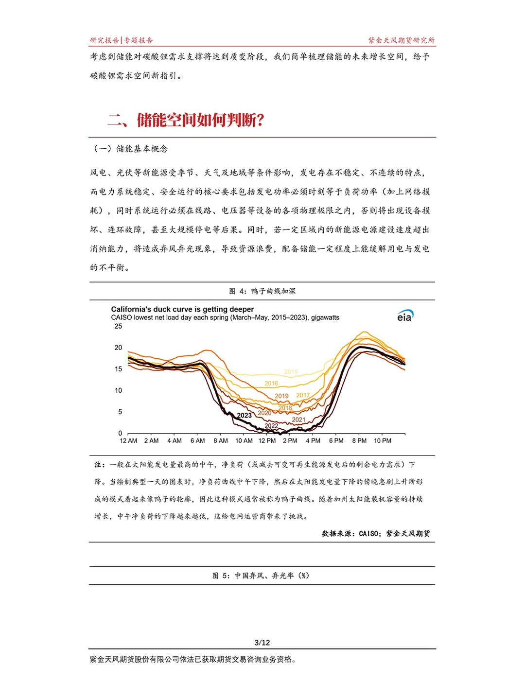 碳酸锂暴涨背后！储能赛道才是隐藏王者?