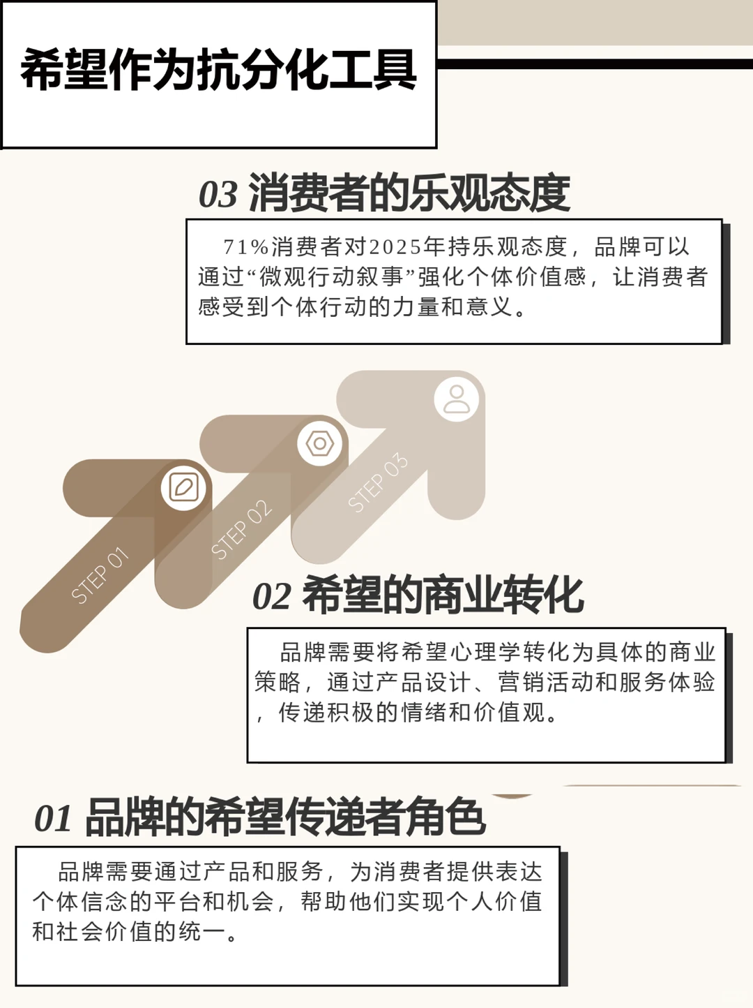 26/27核心消費情緒「個性理念」解讀(上)