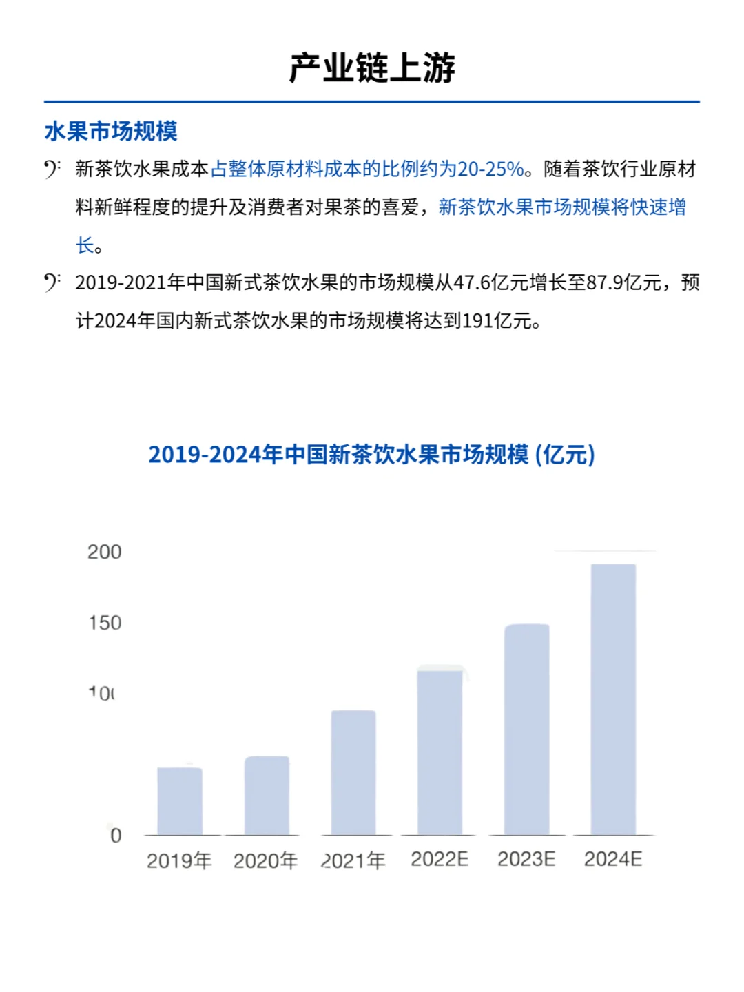 每天了解一条产业链NO3:新式奶茶产业链