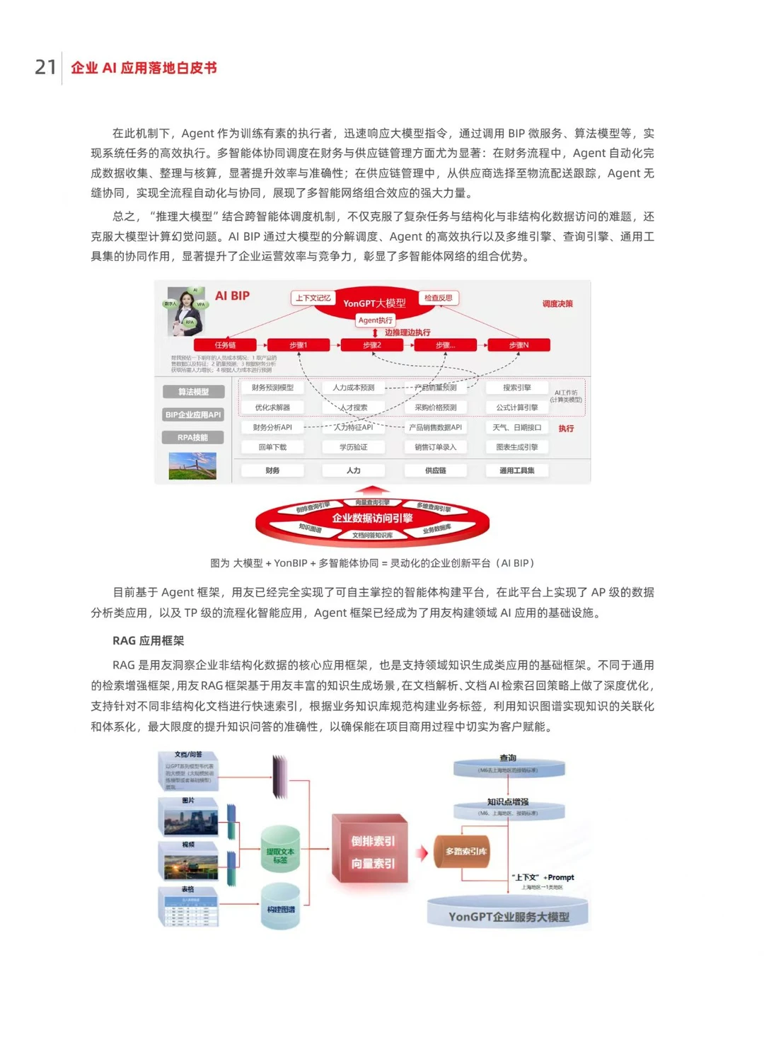 ??用友泰国:企业出海如何部署系统