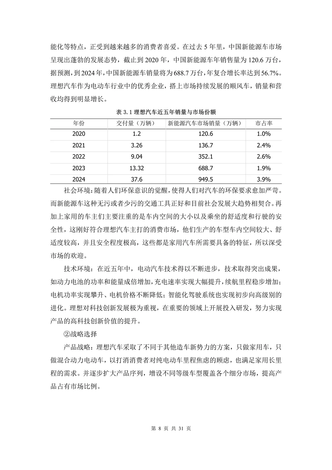 哈佛分析框架下理想公司财务报表分析