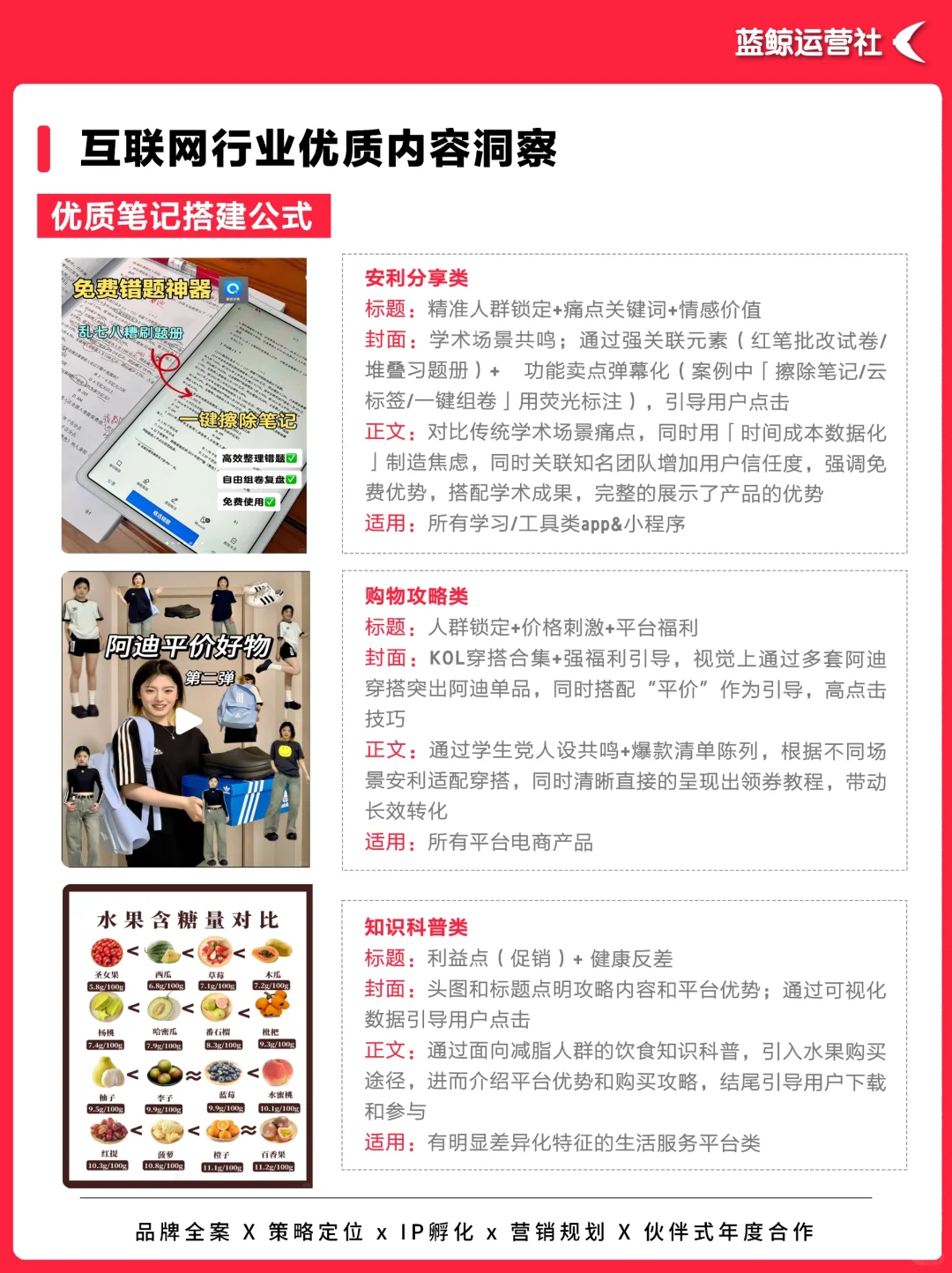 热点趋势｜2025互联网行业营销趋势洞察