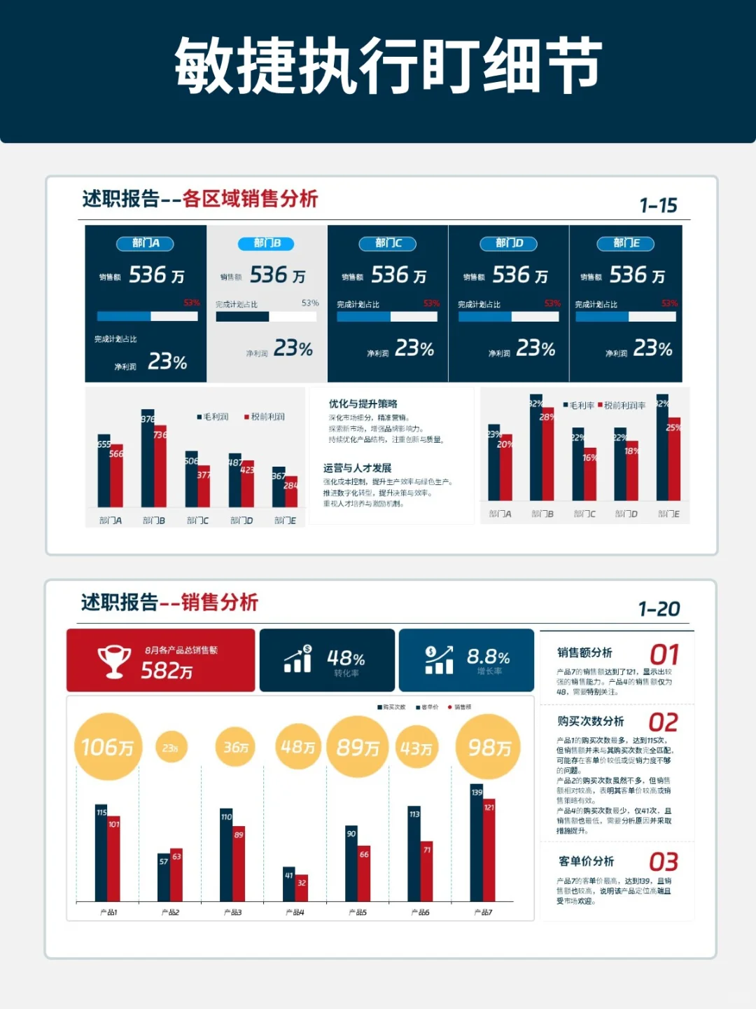 年底冲刺翻盘！4步拿下关键任务！