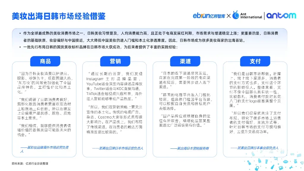 ✨干货分享丨中国美妆出海洞察报告