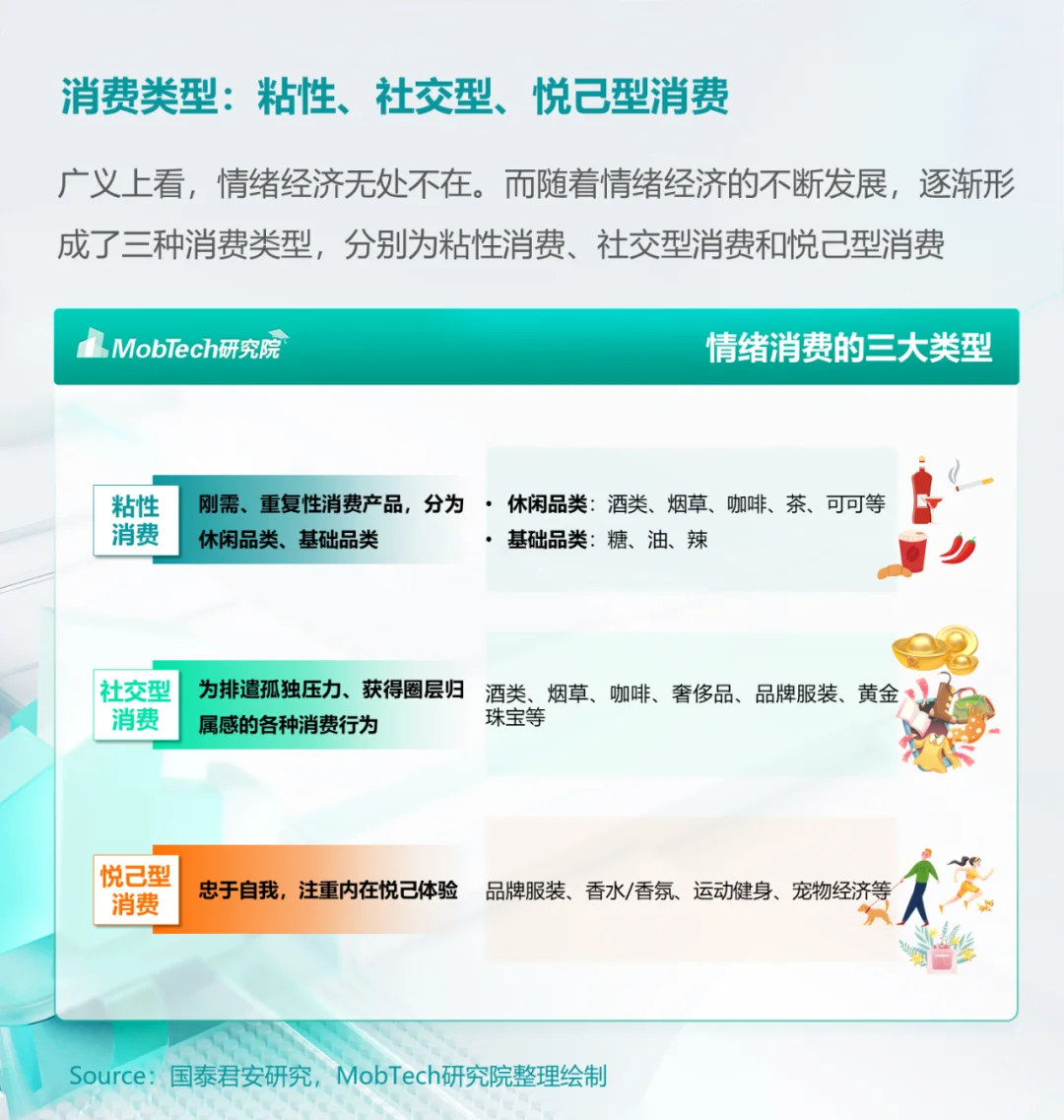 市场洞察｜2024情绪经济消费人群洞察（一）