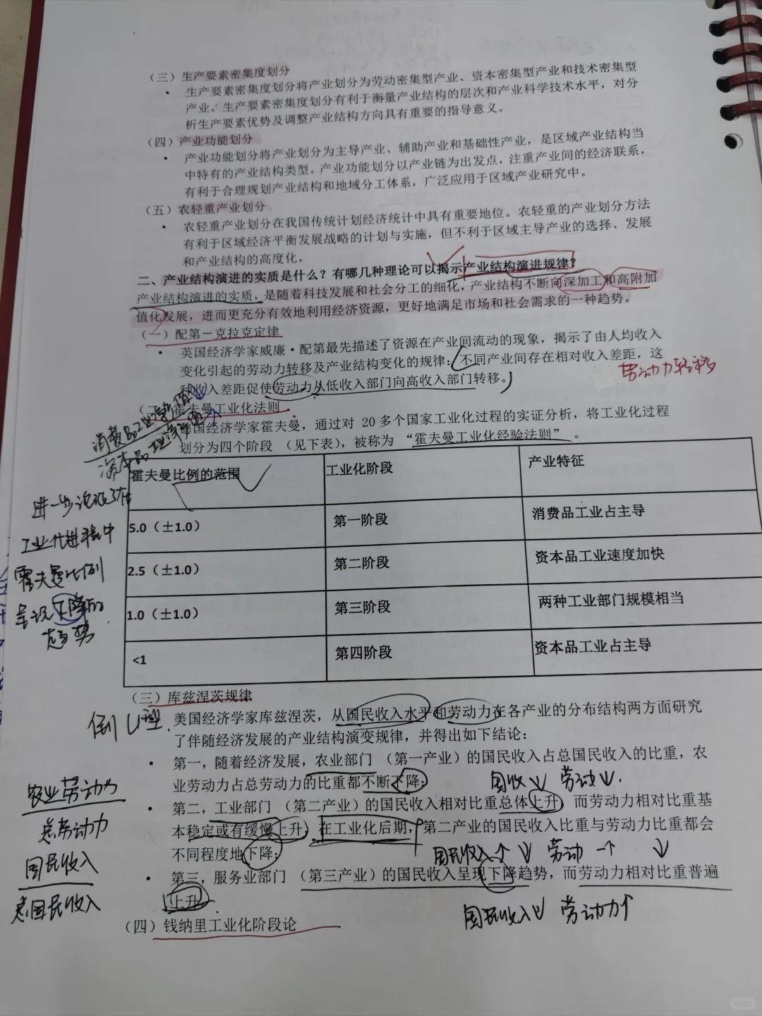 区域经济学课后题答案
