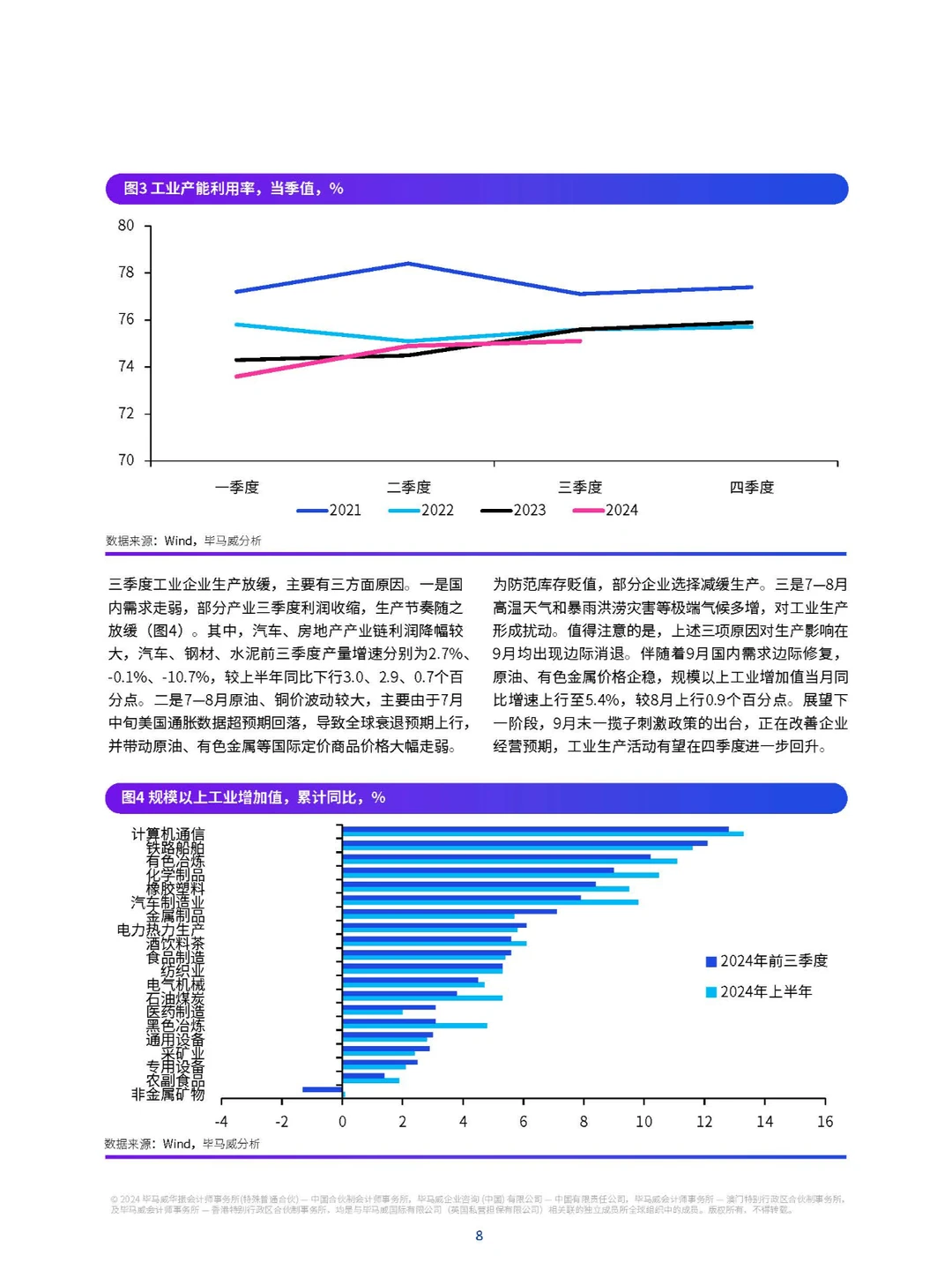 中国经济四季度展望：稳增长与促转型并行